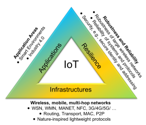 Research-02w Research-02w