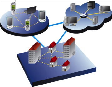 connected_networks_359x280